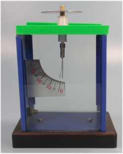 ELECTRIC DETECTOR WITH ALUMINUM FOIL ELECTRIC DETECTOR WITH ALUMINUM FOIL